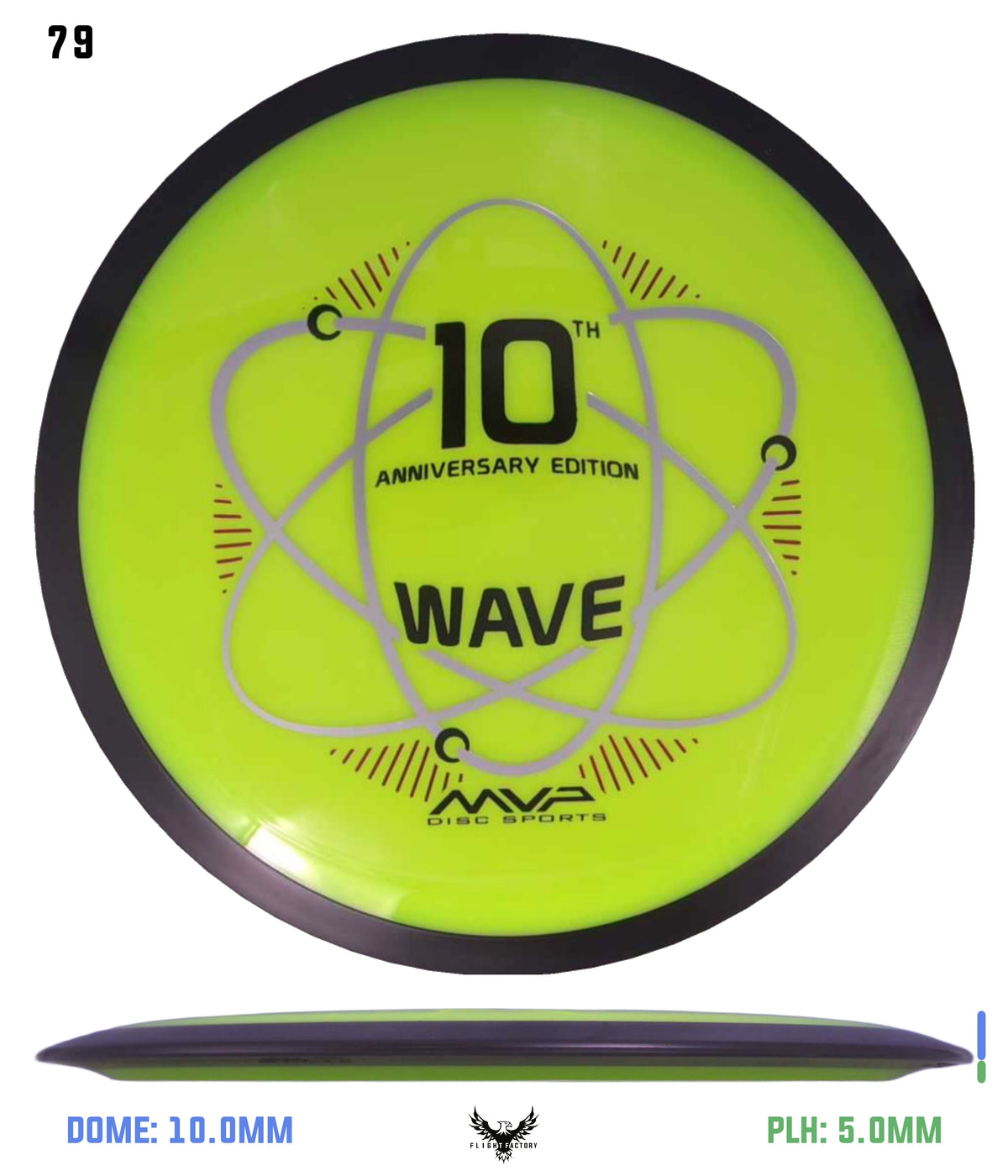 MVP Neutron Wave 10th Anniversary - GYROpalooza 2025