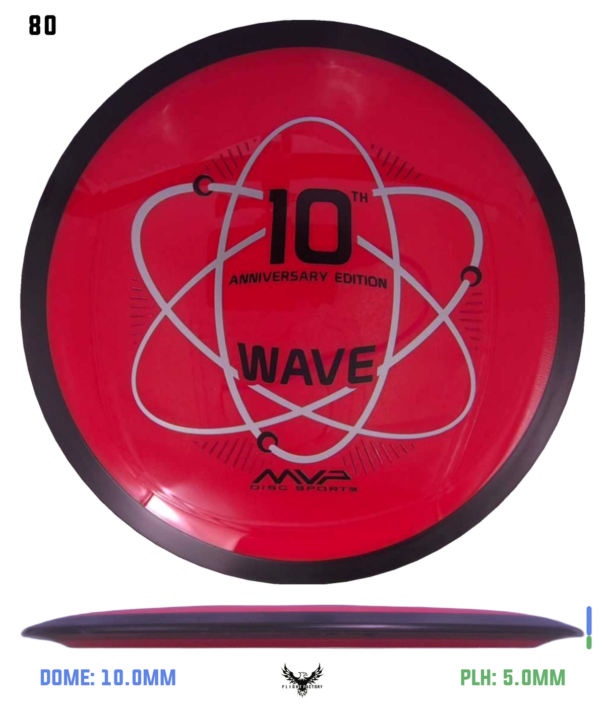 MVP Neutron Wave 10th Anniversary - GYROpalooza 2025