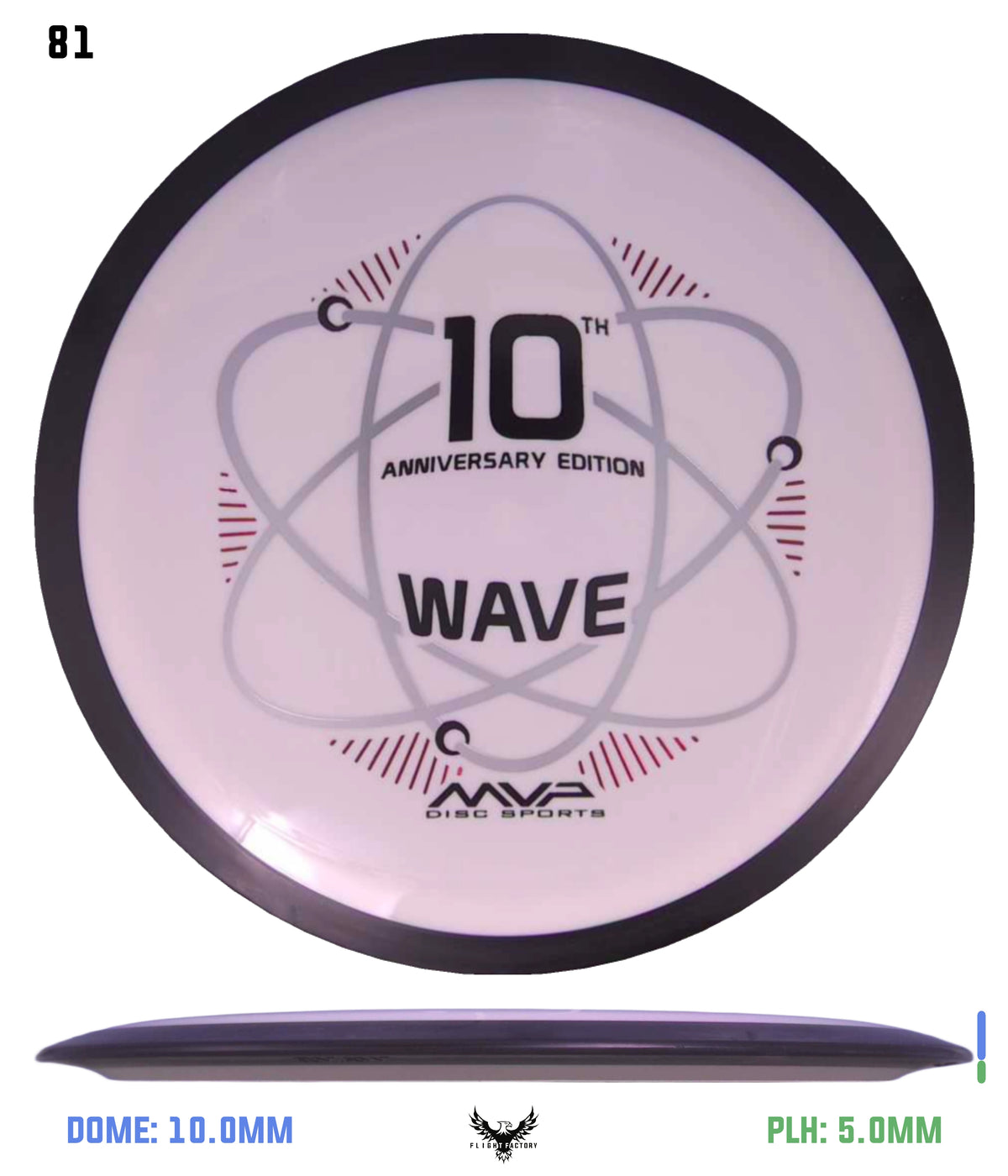 MVP Neutron Wave 10th Anniversary - GYROpalooza 2025