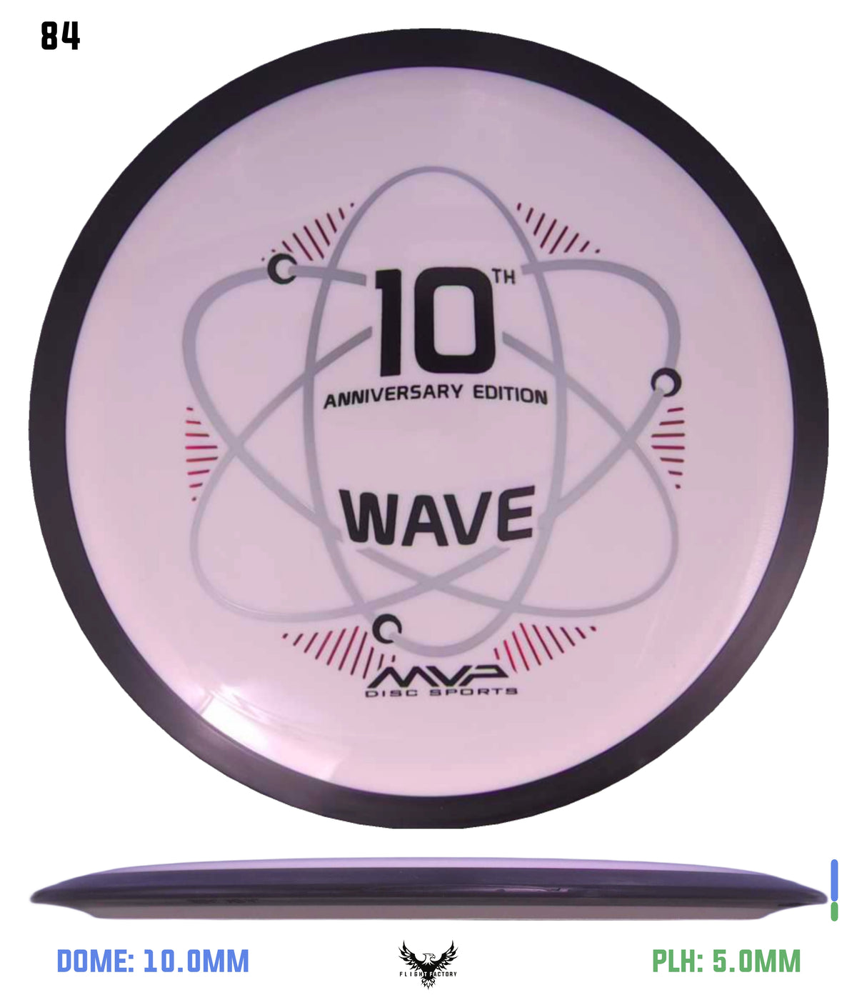 MVP Neutron Wave 10th Anniversary - GYROpalooza 2025