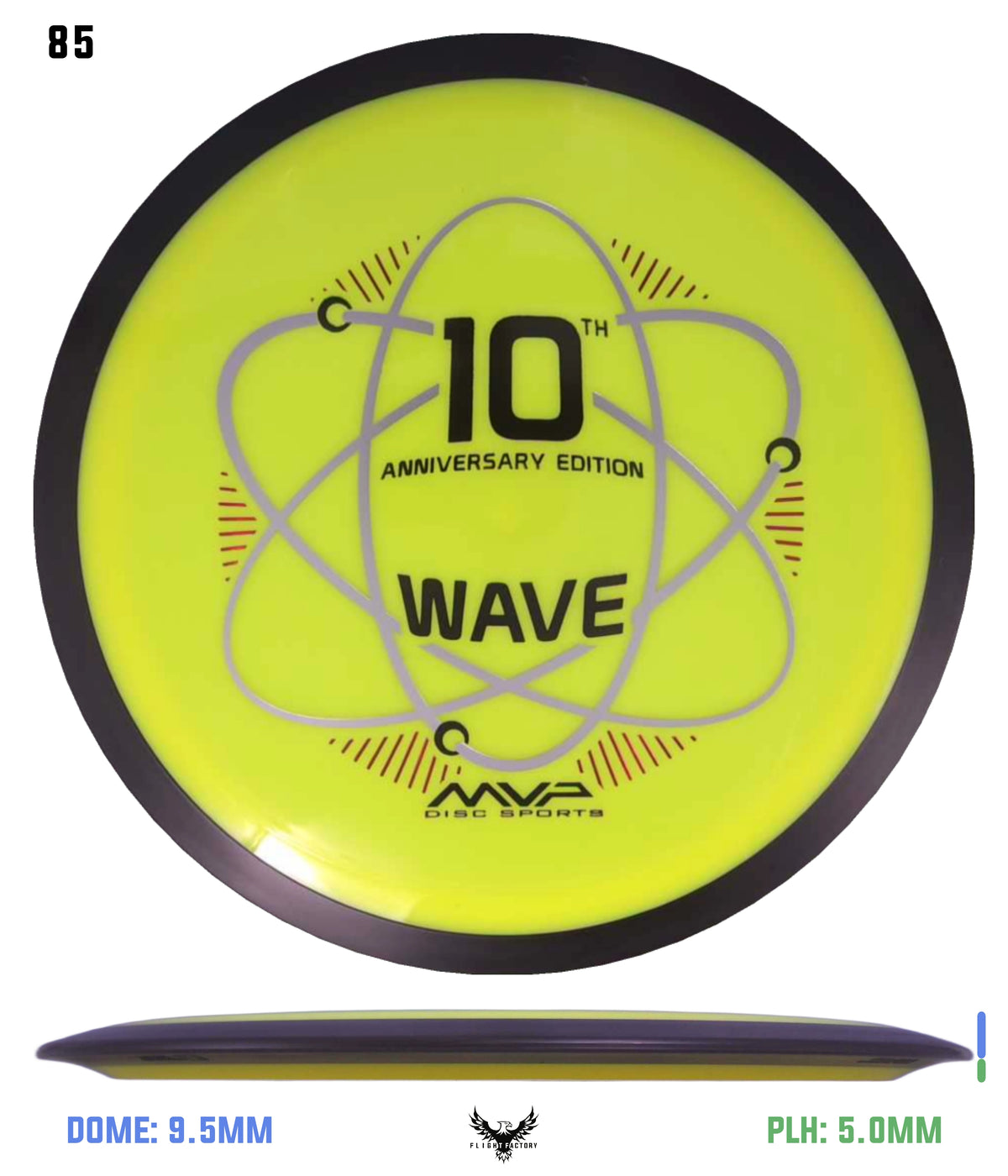 MVP Neutron Wave 10th Anniversary - GYROpalooza 2025