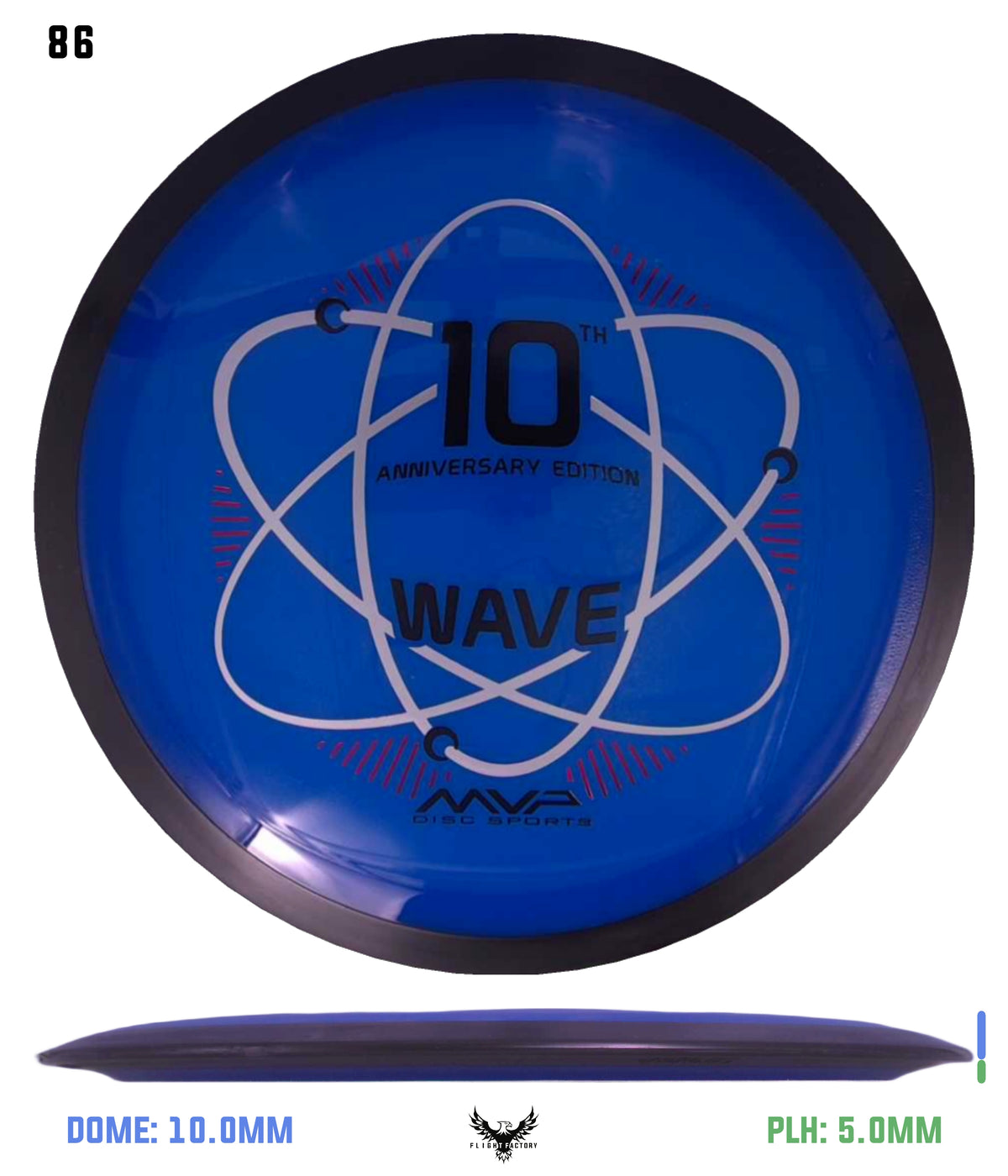 MVP Neutron Wave 10th Anniversary - GYROpalooza 2025
