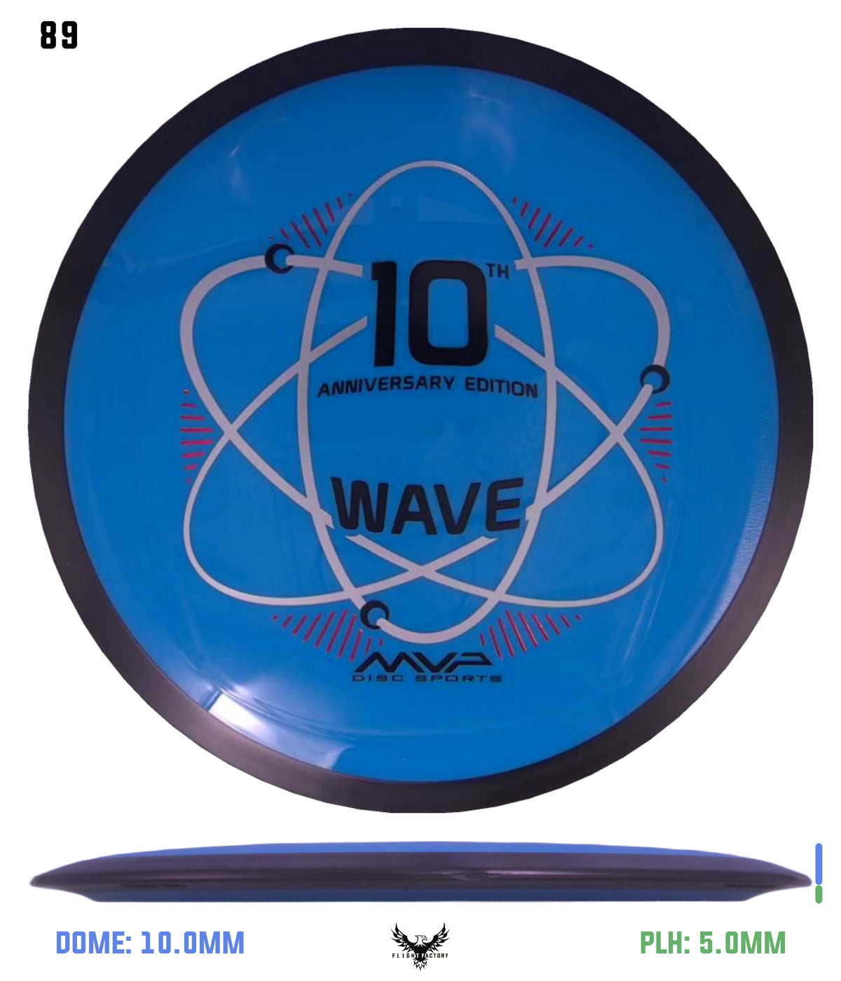 MVP Neutron Wave 10th Anniversary - GYROpalooza 2025