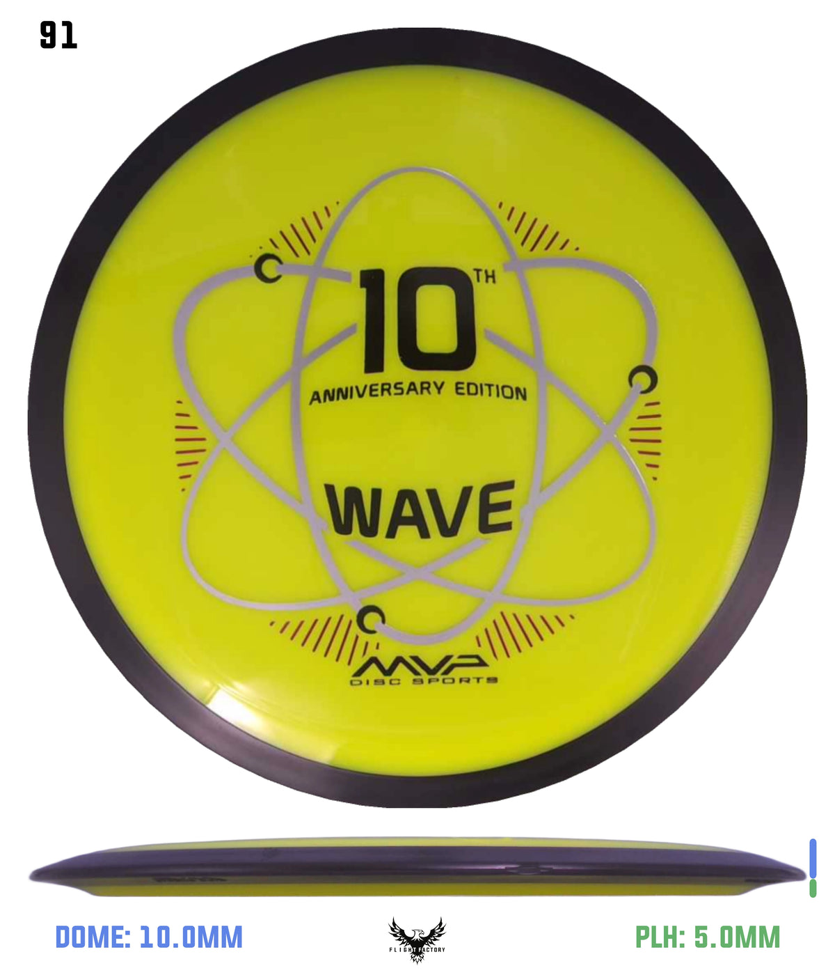 MVP Neutron Wave 10th Anniversary - GYROpalooza 2025