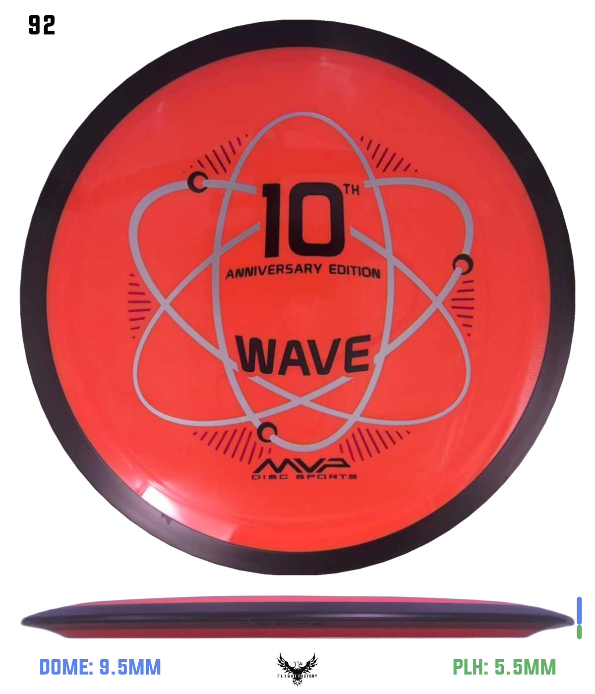 MVP Neutron Wave 10th Anniversary - GYROpalooza 2025