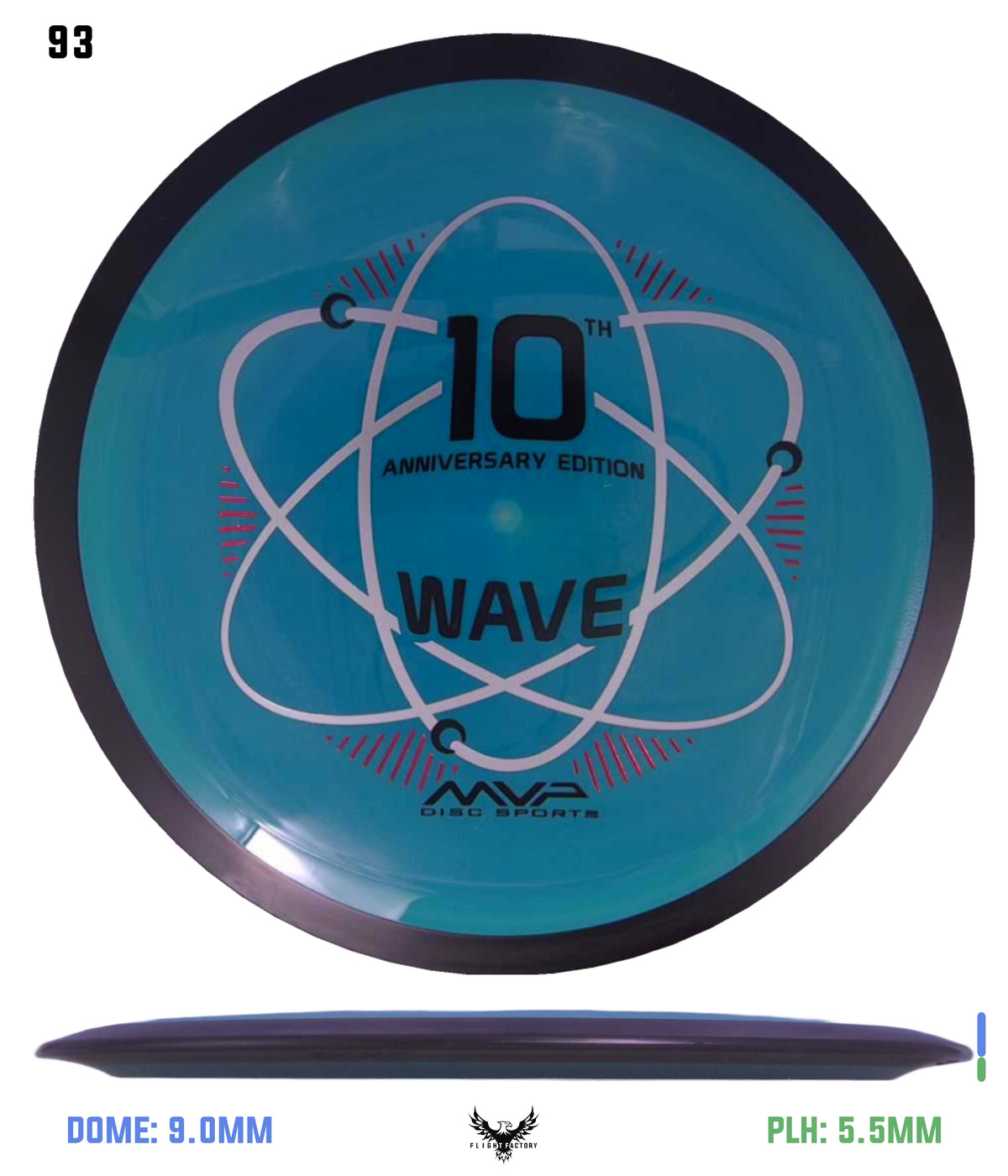 MVP Neutron Wave 10th Anniversary - GYROpalooza 2025