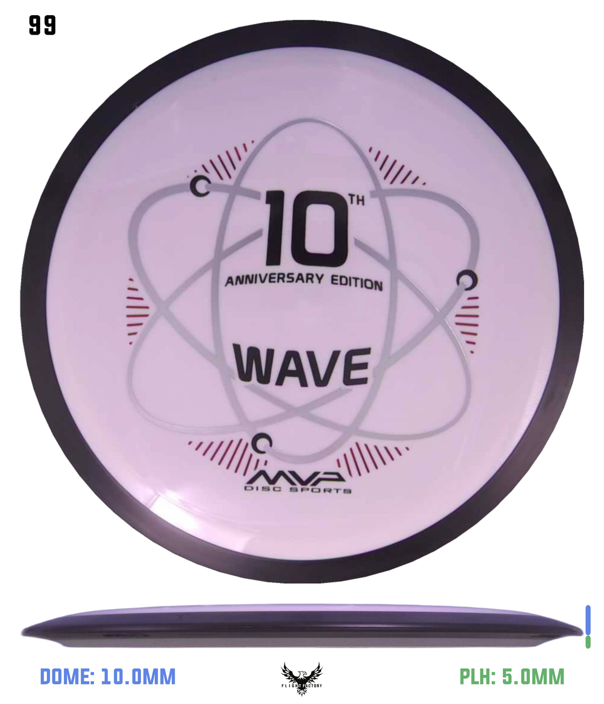 MVP Neutron Wave 10th Anniversary - GYROpalooza 2025