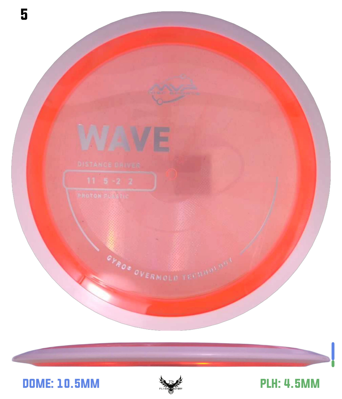 MVP Proton Wave - Project Lab Coat