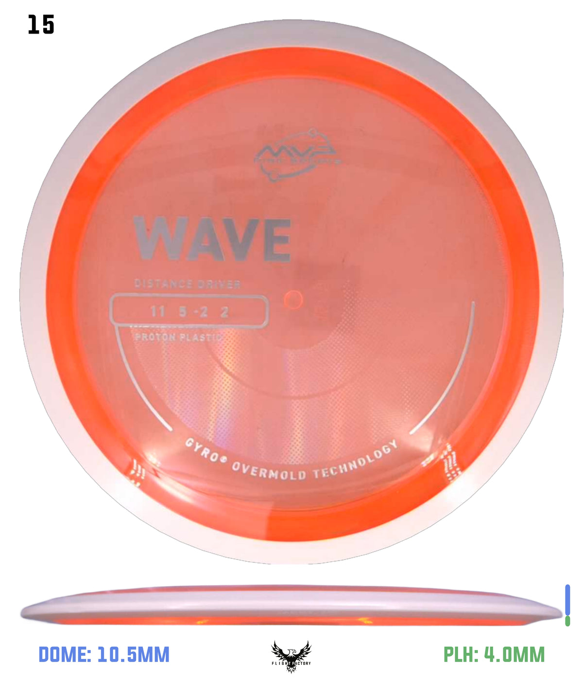 MVP Proton Wave - Project Lab Coat
