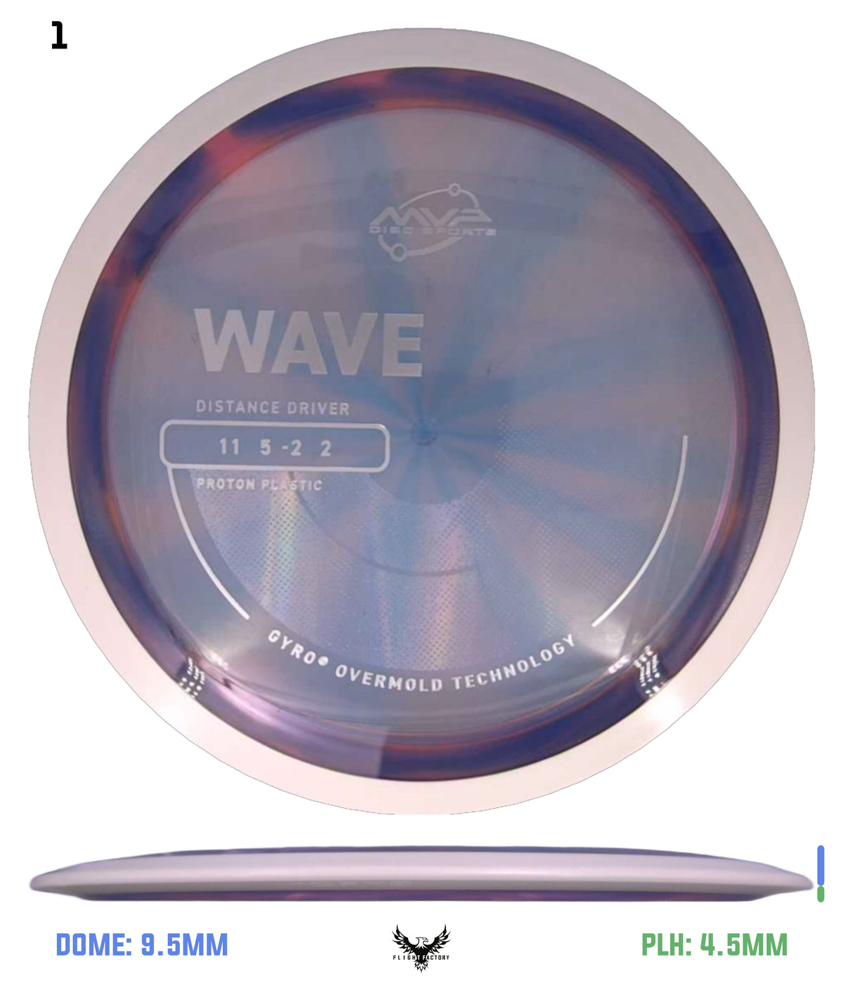 MVP Proton Wave - Project Lab Coat