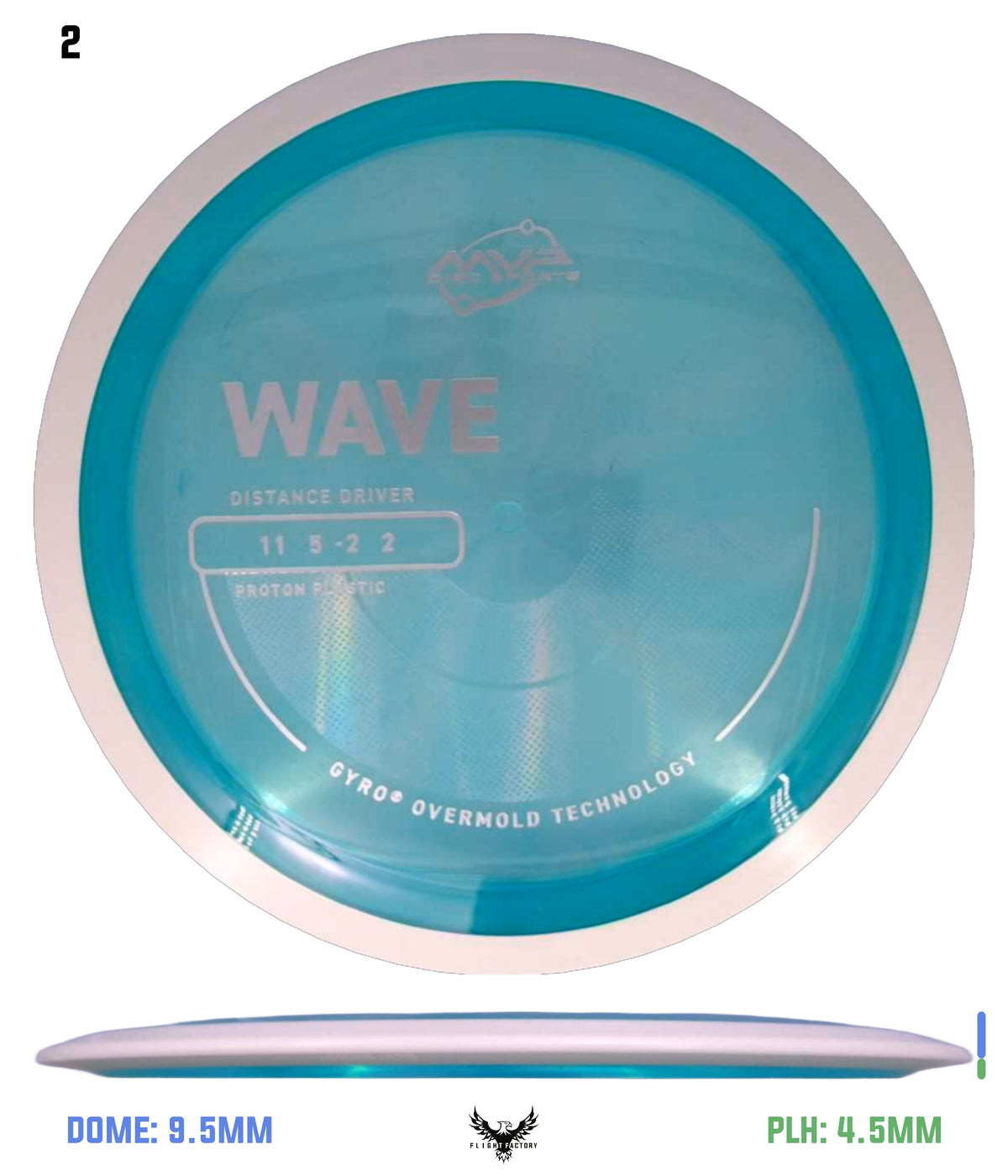 MVP Proton Wave - Project Lab Coat