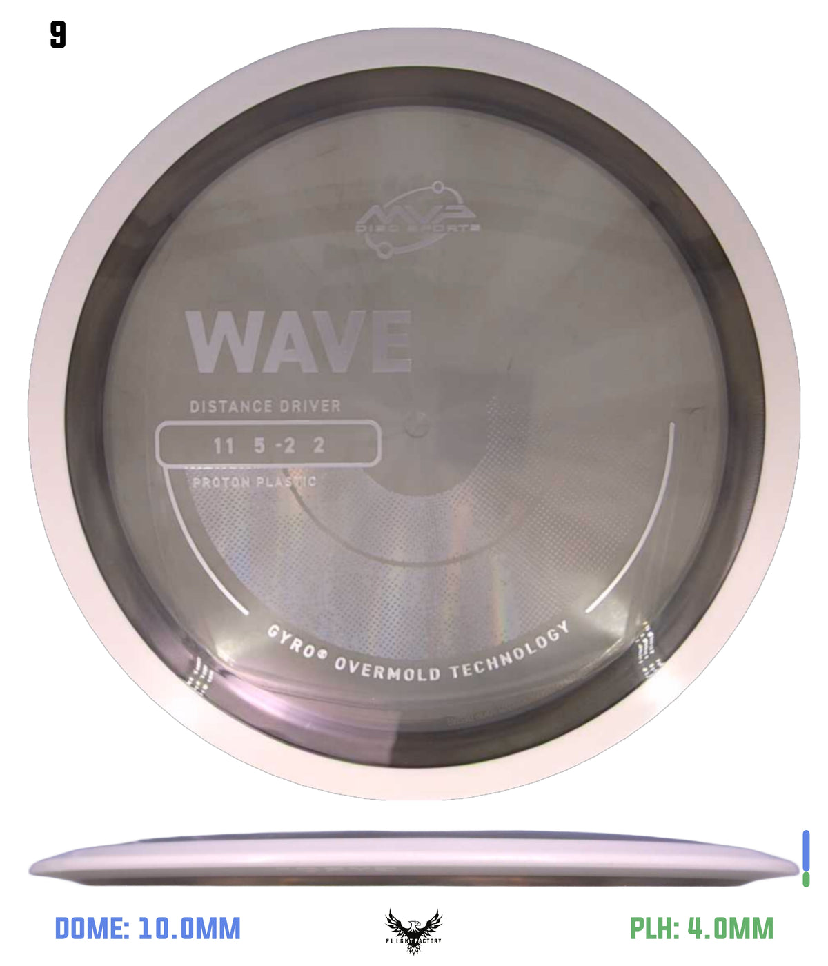 MVP Proton Wave - Project Lab Coat