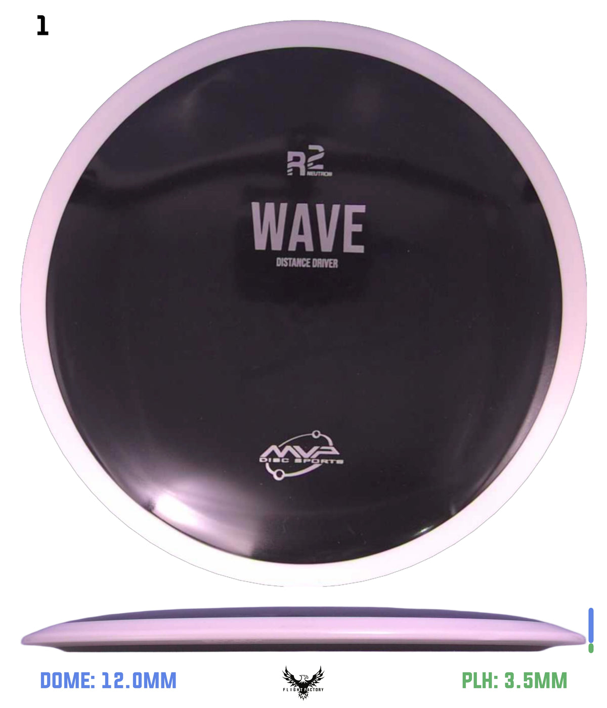 MVP R2 Neutron Wave