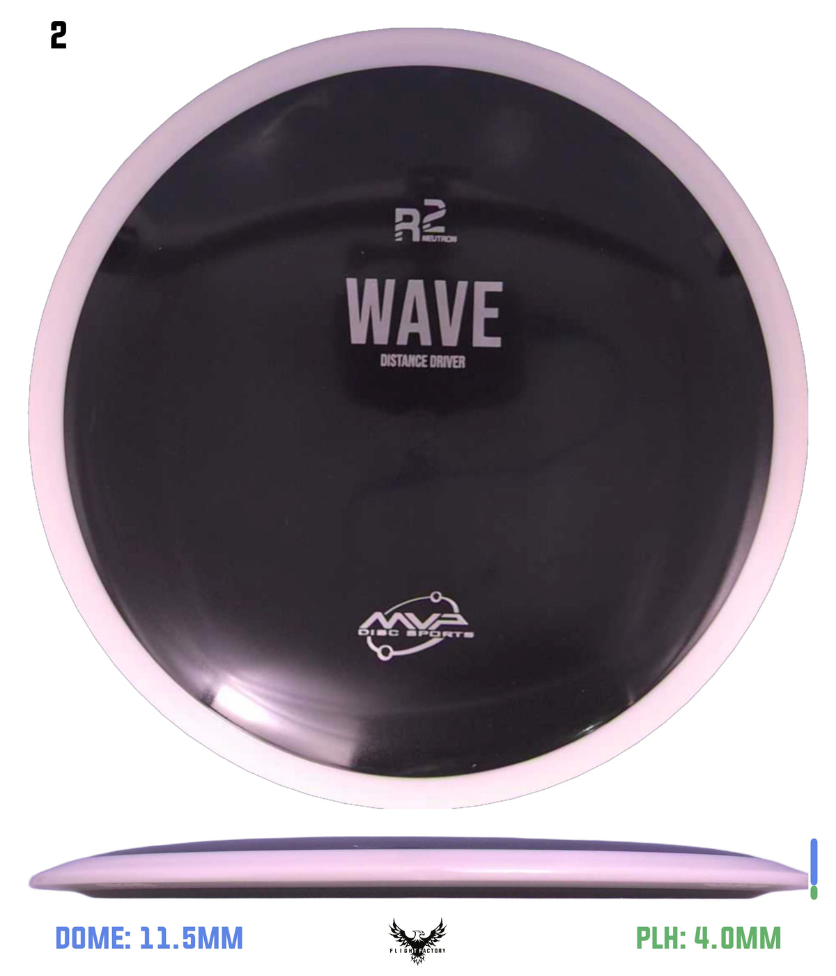 MVP R2 Neutron Wave