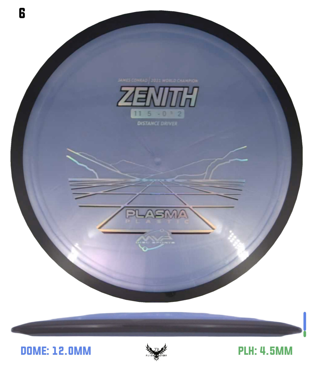MVP Plasma Zenith