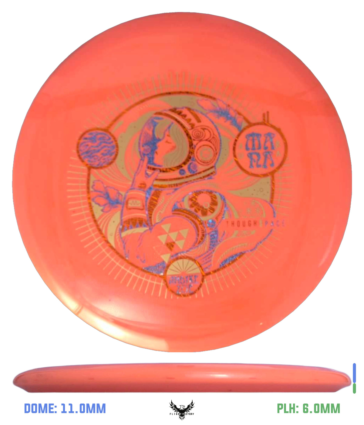 Thought Space Athletics Pre-Owned