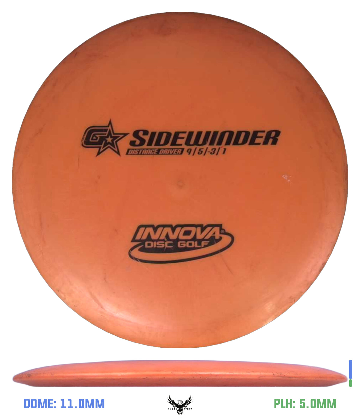 Innova Pre-Owned Distance Drivers (Page 2)