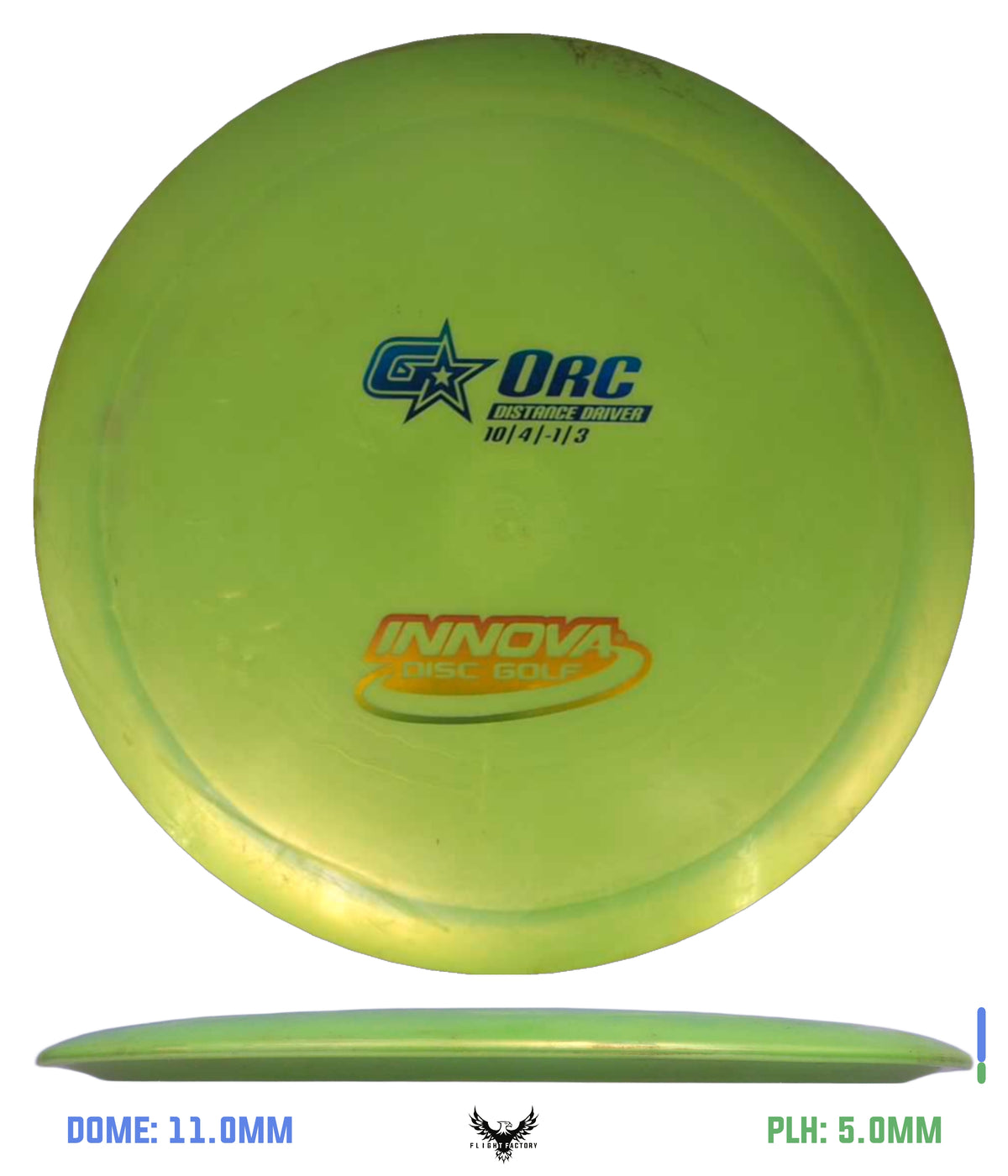 Innova Pre-Owned Distance Drivers (Page 2)