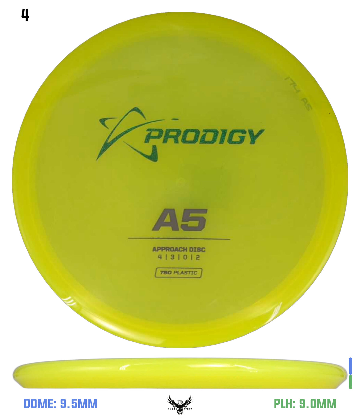 Prodigy 750 A5