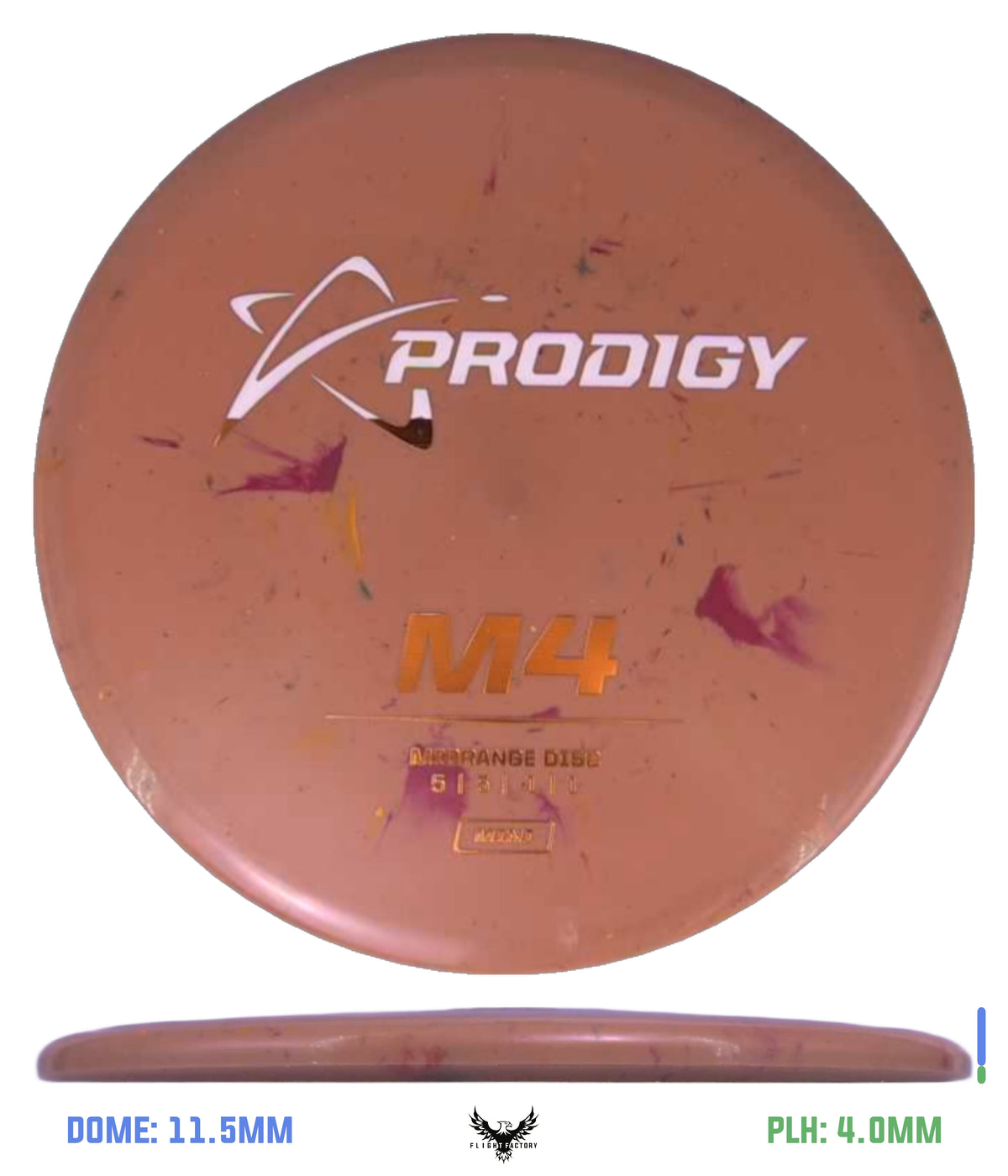 Prodigy 300 Fractal Mini M4