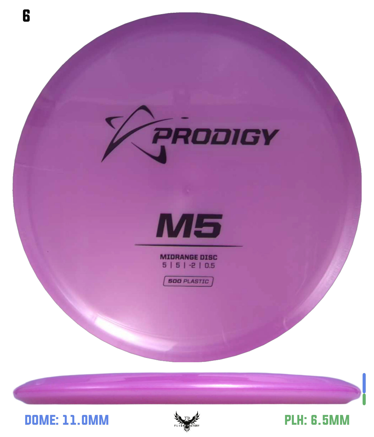 Prodigy 500 M5