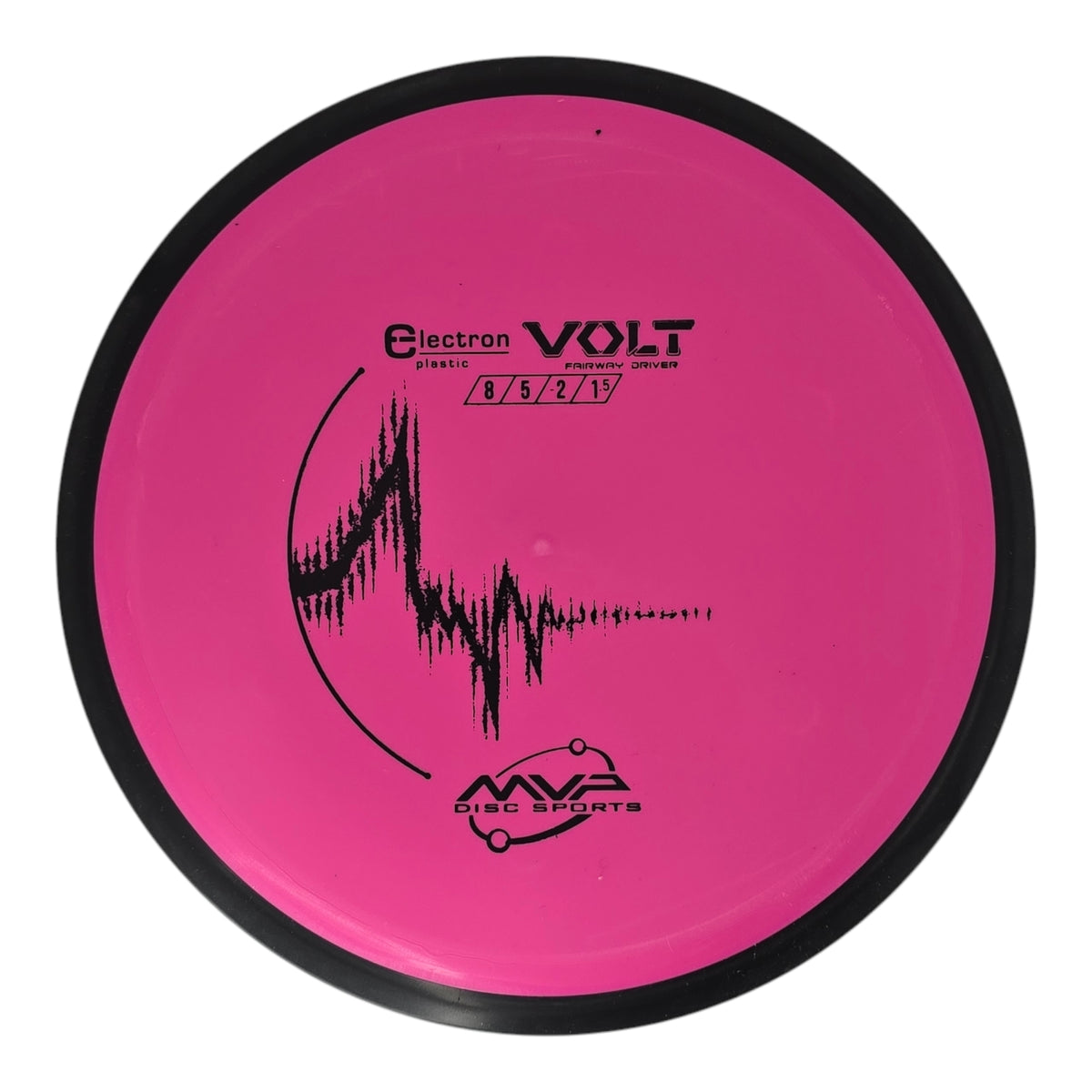 MVP Electron Volt