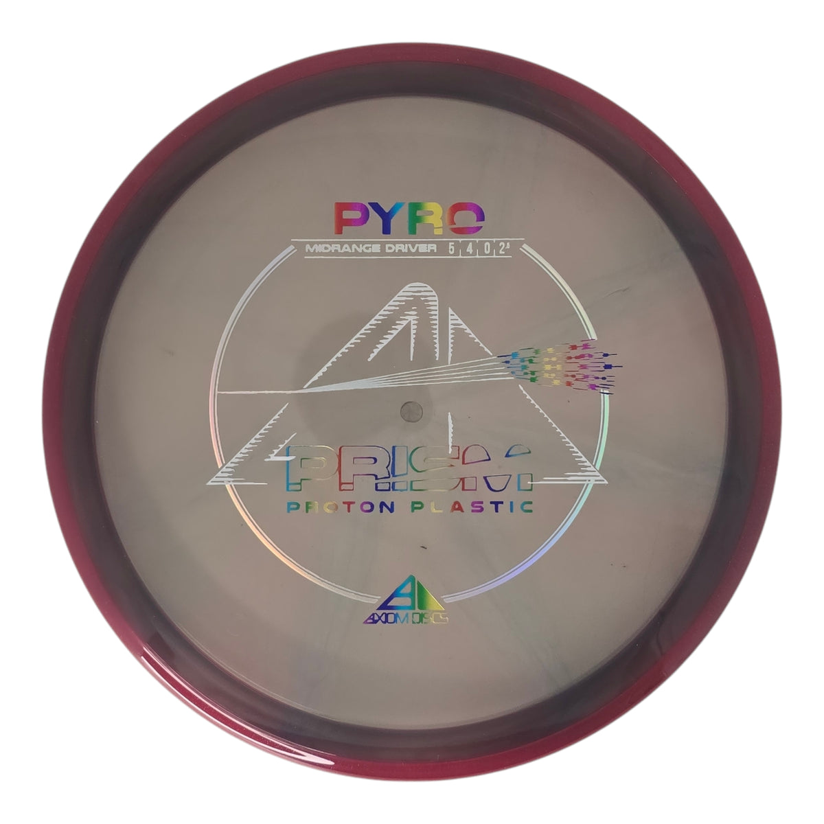 Axiom Prism Proton Pyro