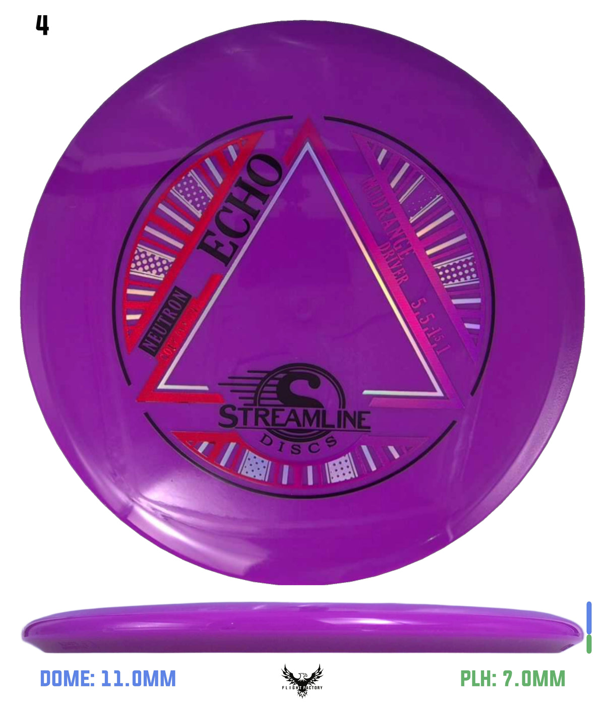 Streamline Neutron Soft Echo