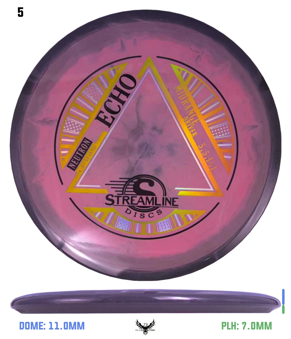 Streamline Neutron Soft Echo