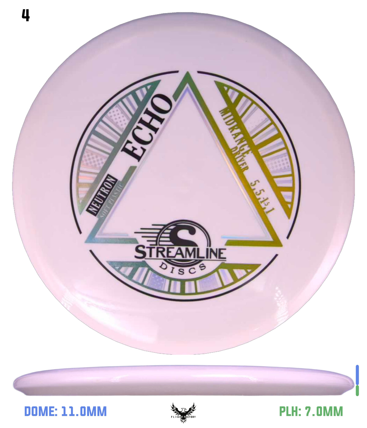 Streamline Neutron Soft Echo
