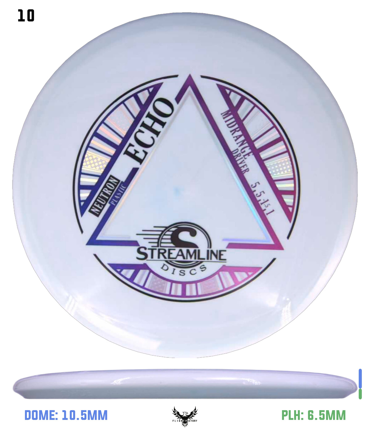 Streamline Neutron Echo