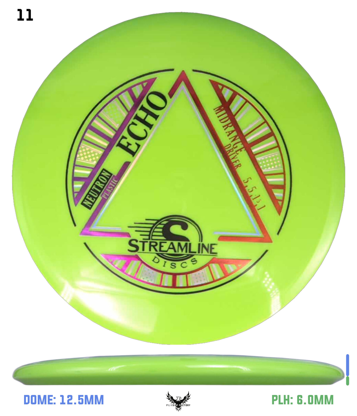 Streamline Neutron Echo