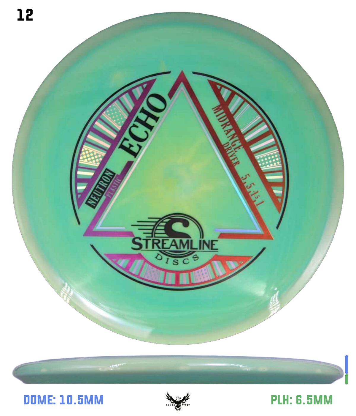 Streamline Neutron Echo