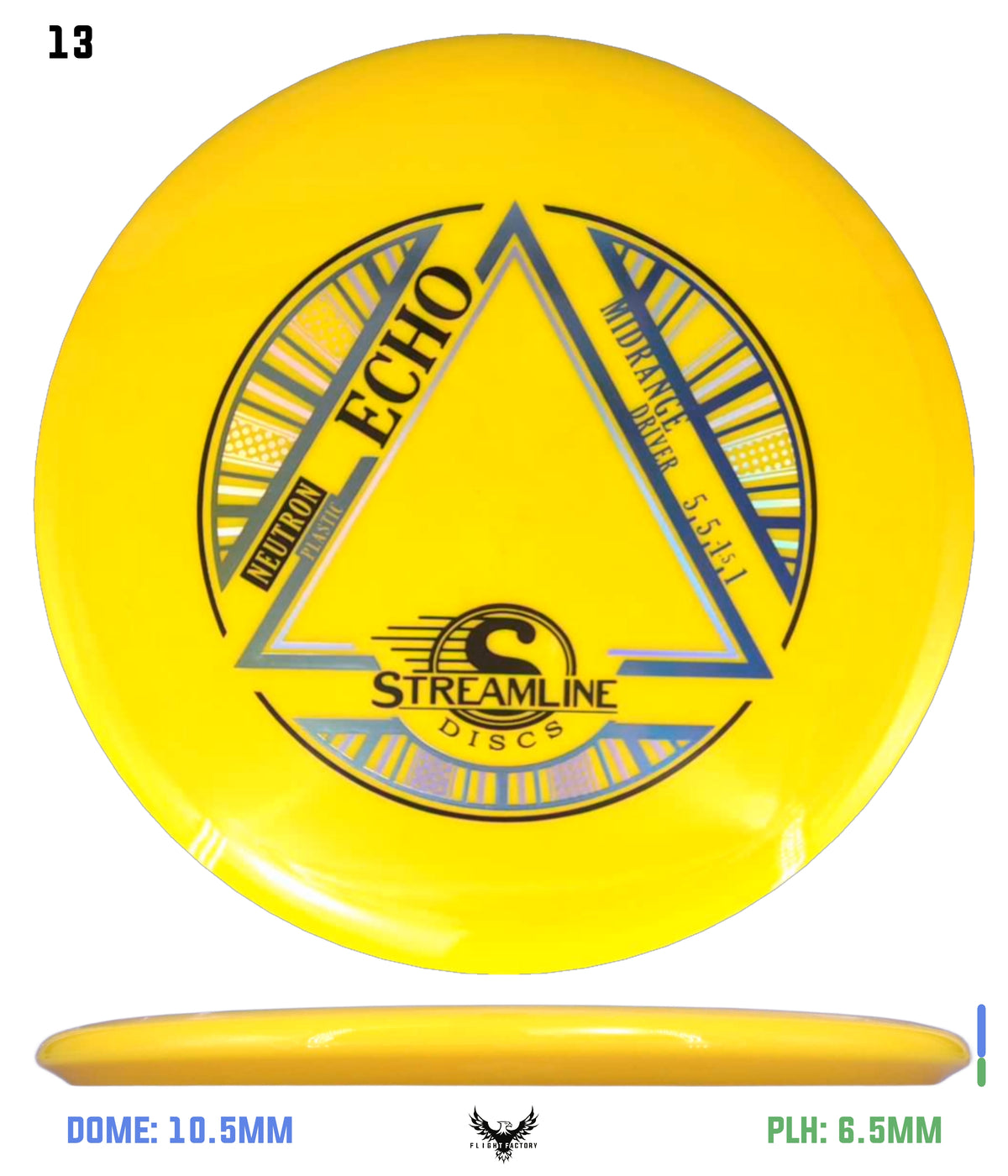 Streamline Neutron Echo