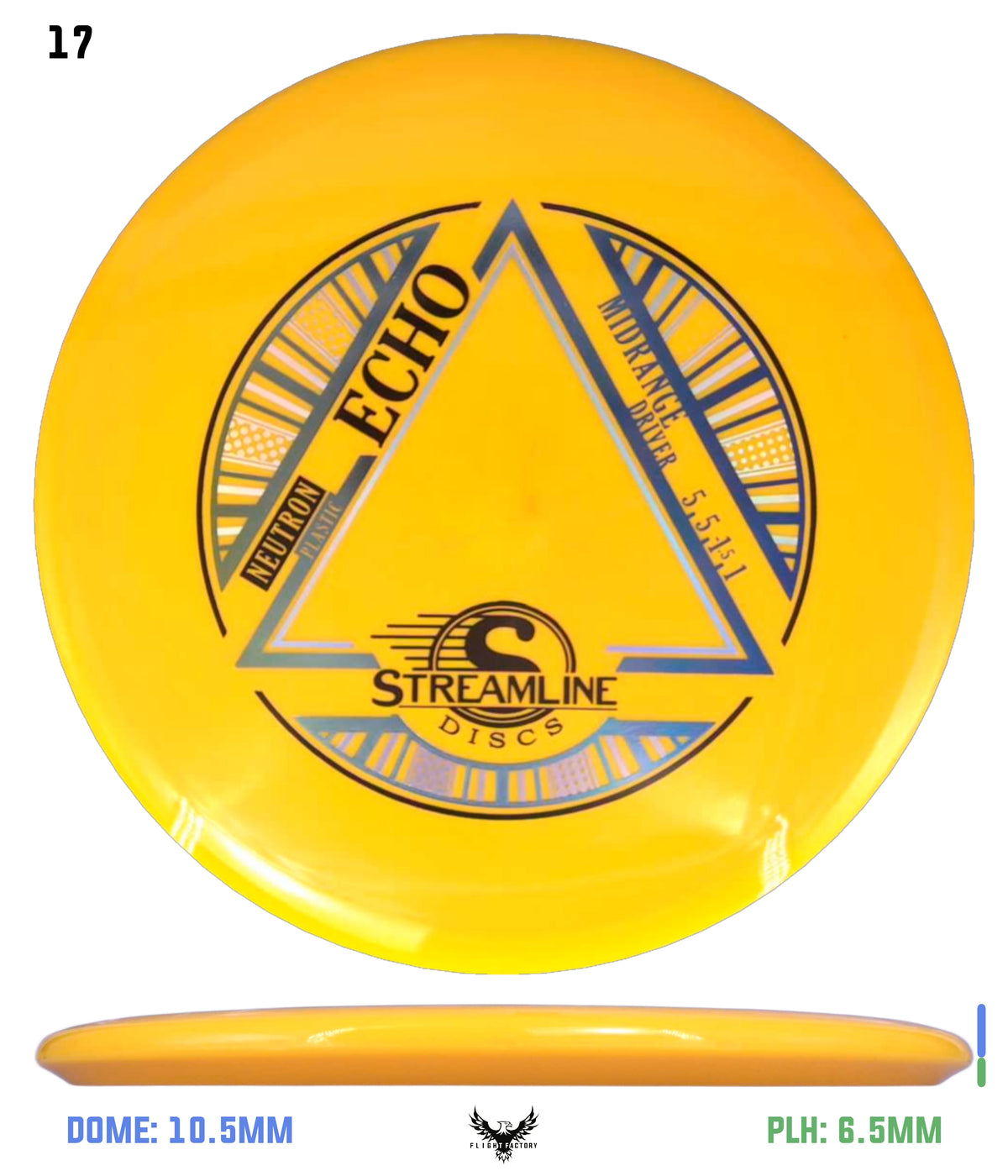 Streamline Neutron Echo