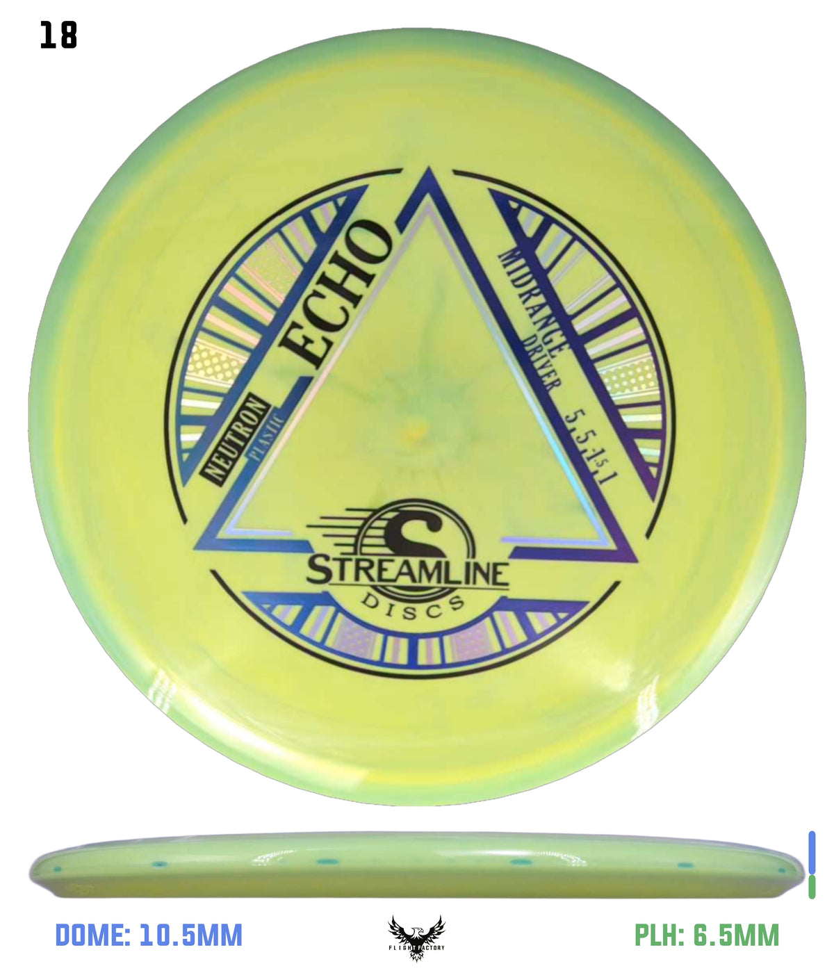 Streamline Neutron Echo