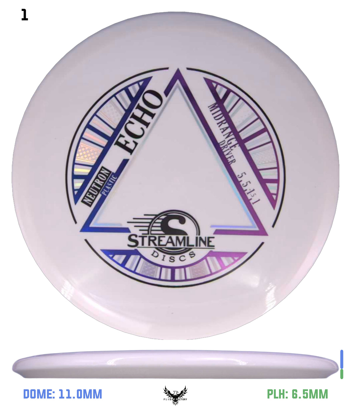 Streamline Neutron Echo