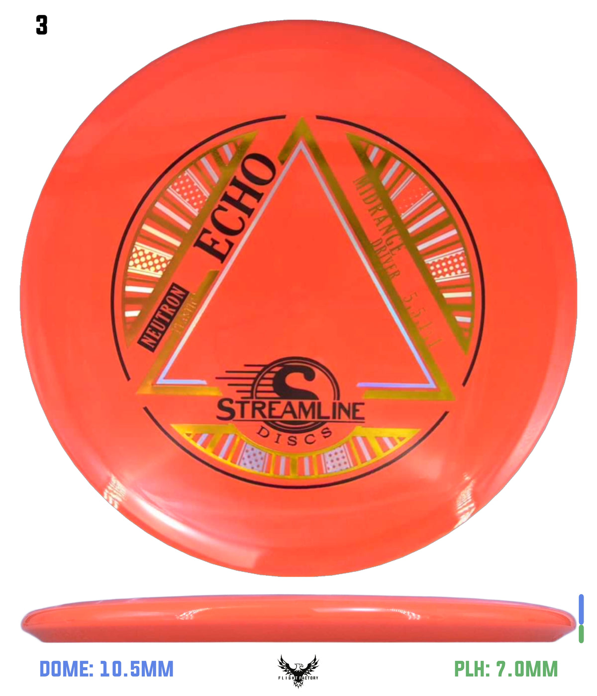 Streamline Neutron Echo