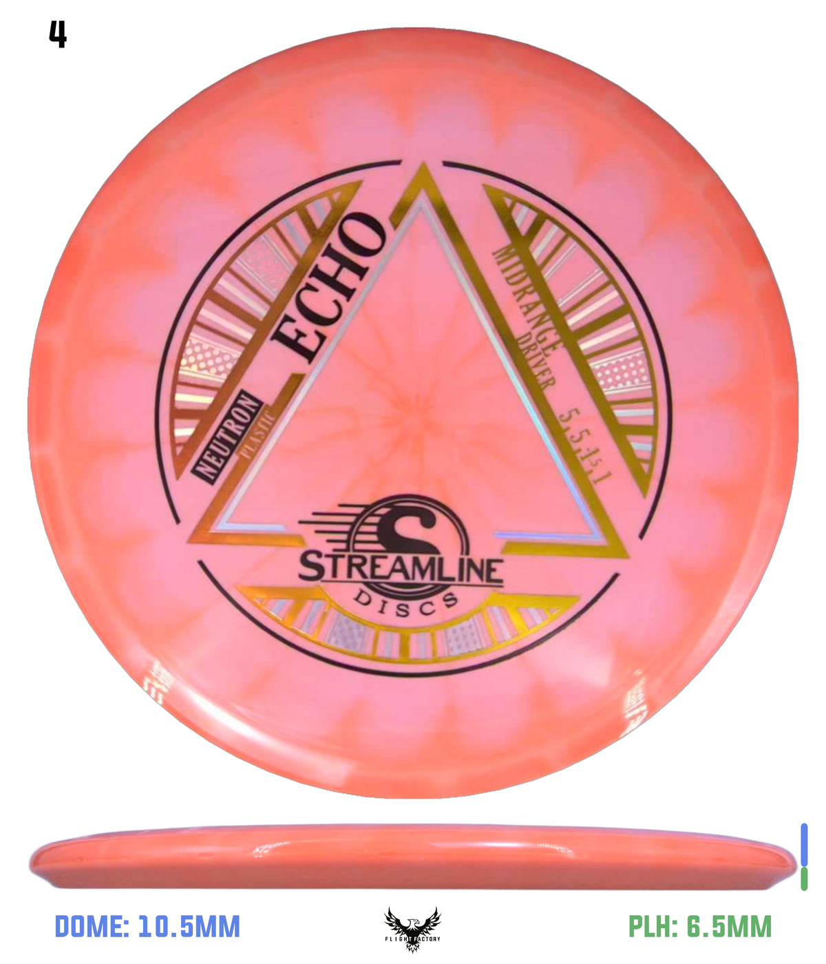Streamline Neutron Echo