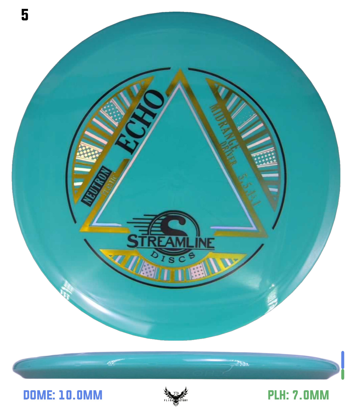 Streamline Neutron Echo