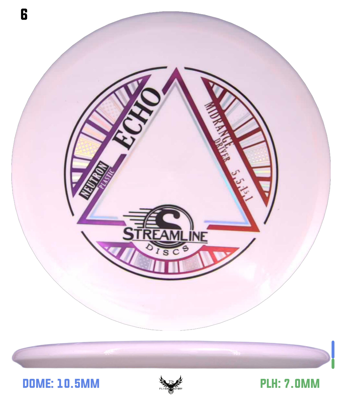 Streamline Neutron Echo