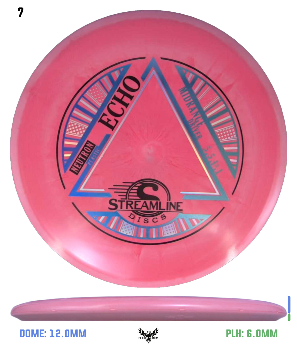 Streamline Neutron Echo