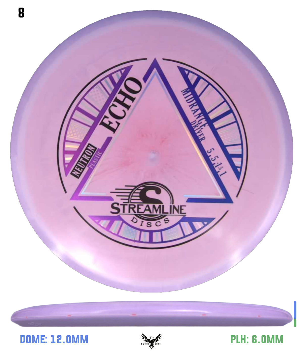 Streamline Neutron Echo