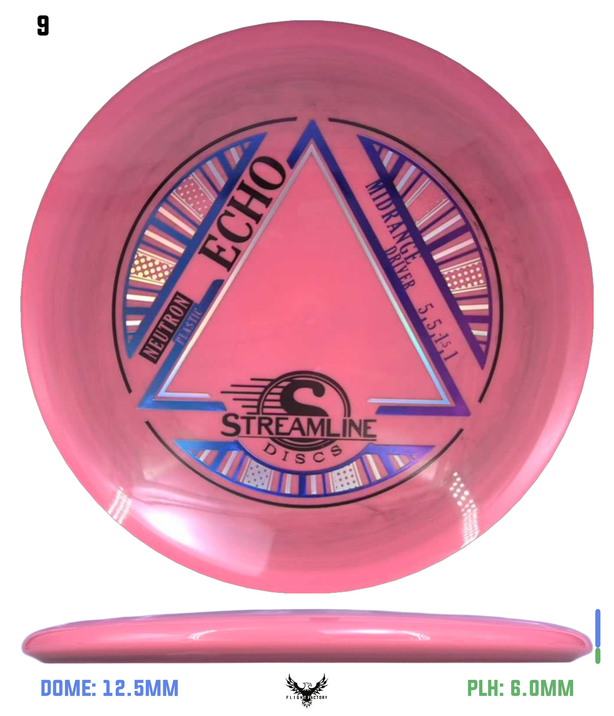 Streamline Neutron Echo