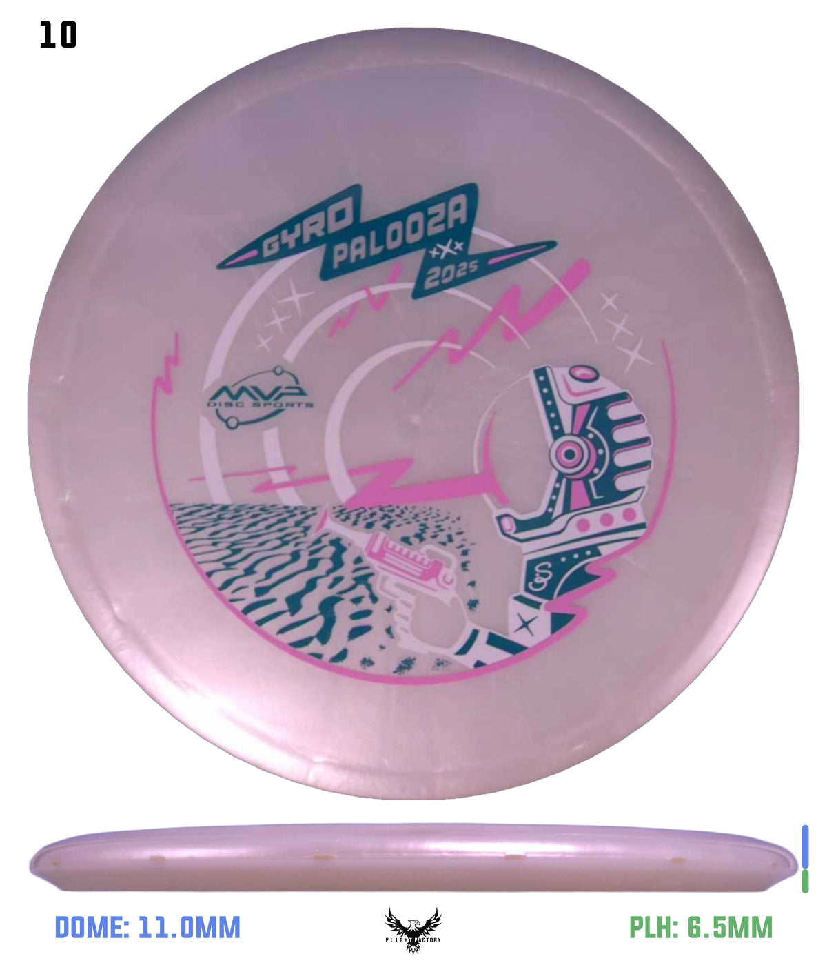 Streamline Plasma Echo - GYROpalooza 2025