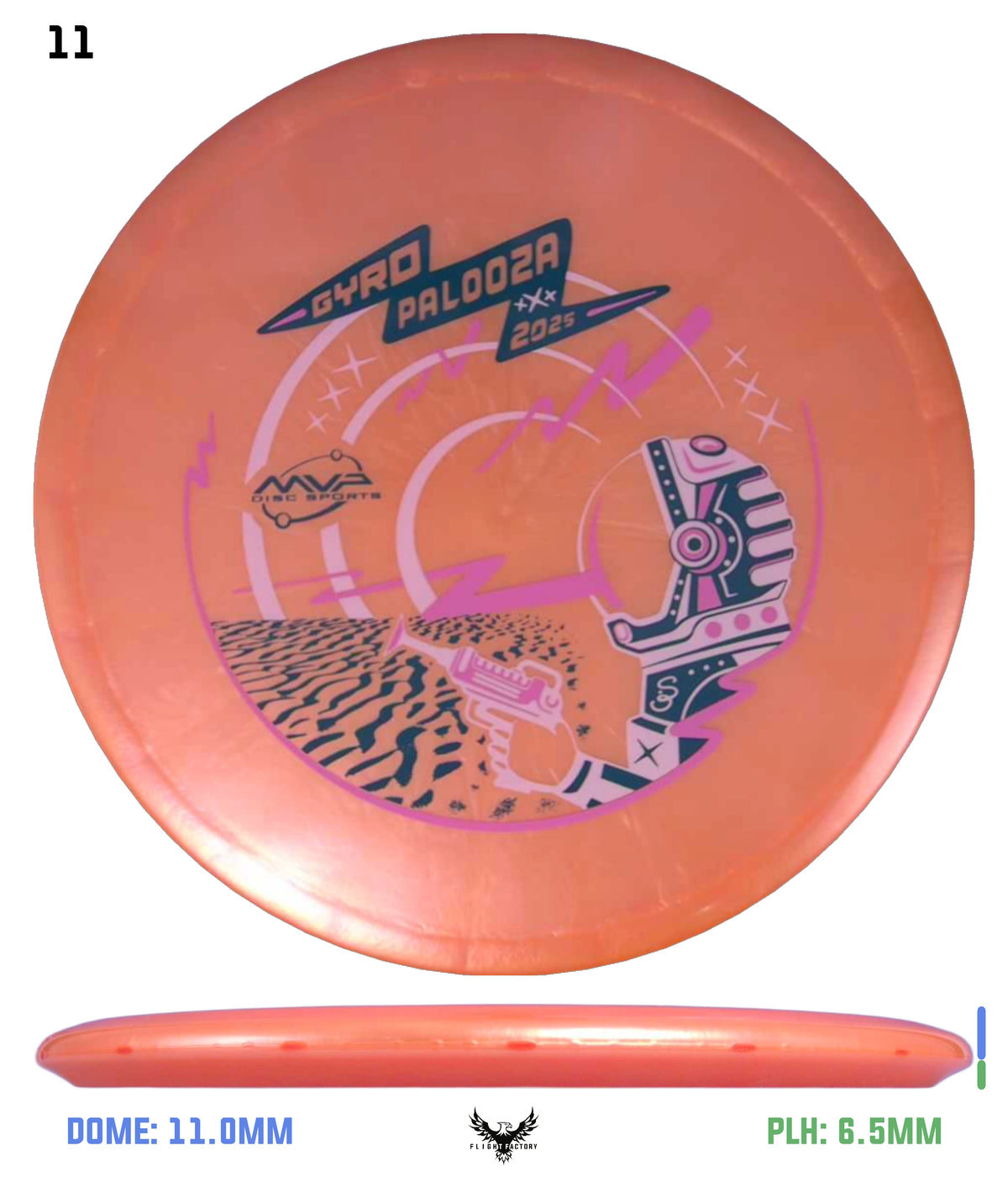 Streamline Plasma Echo - GYROpalooza 2025