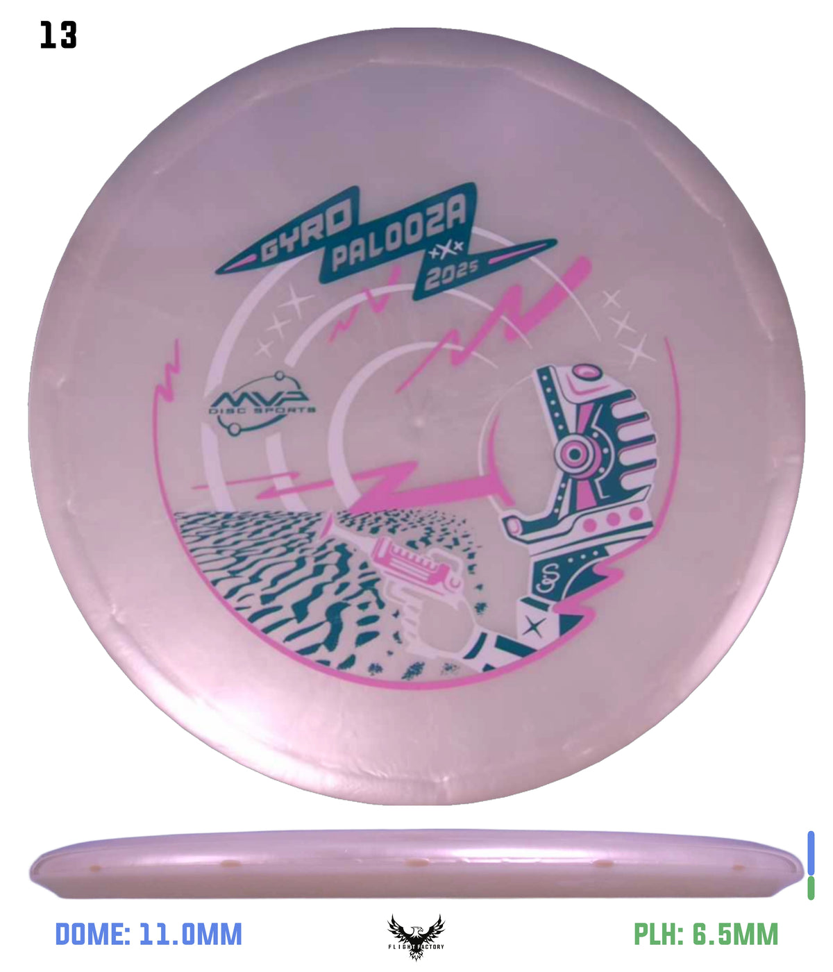 Streamline Plasma Echo - GYROpalooza 2025