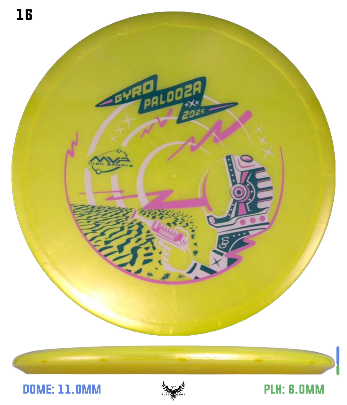 Streamline Plasma Echo - GYROpalooza 2025