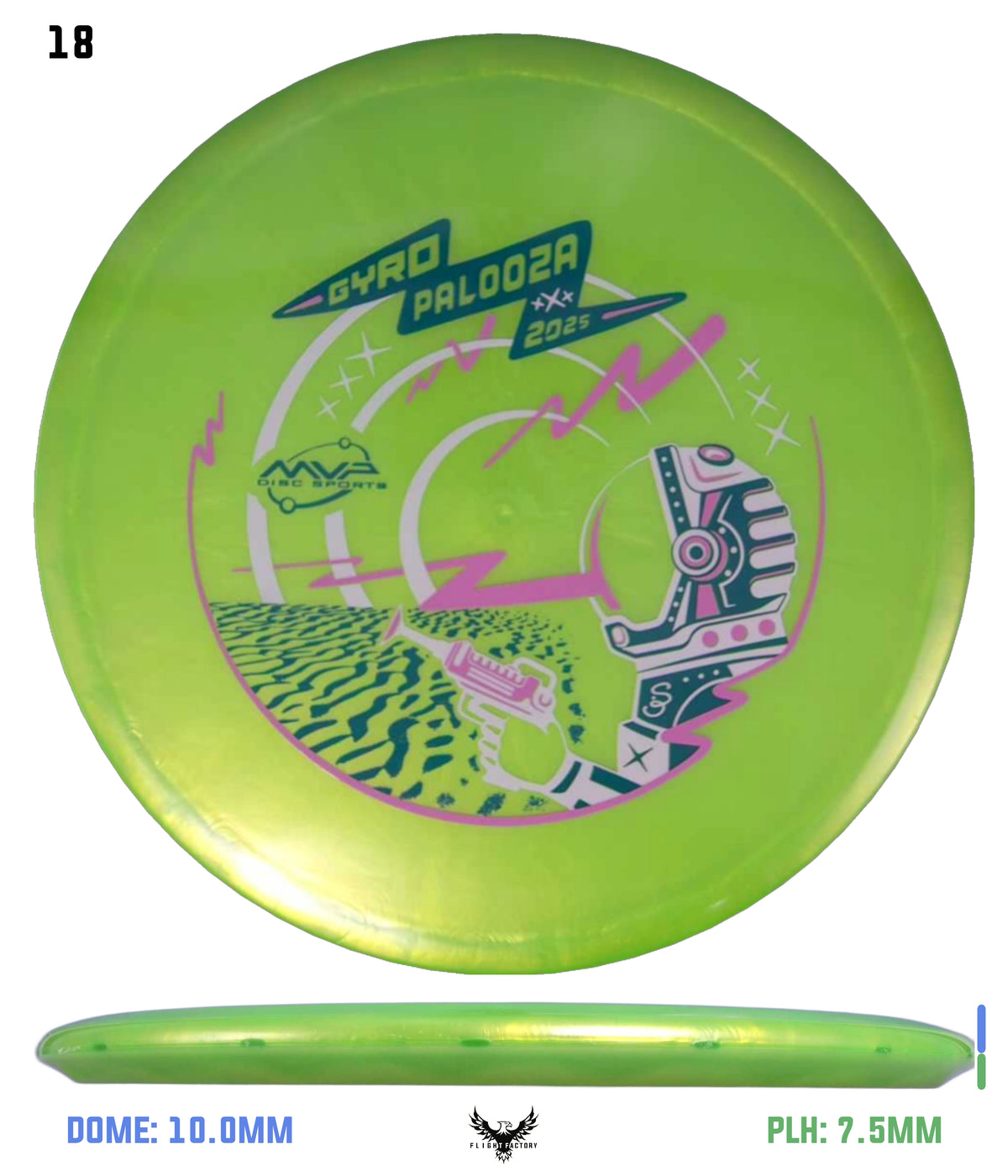 Streamline Plasma Echo - GYROpalooza 2025