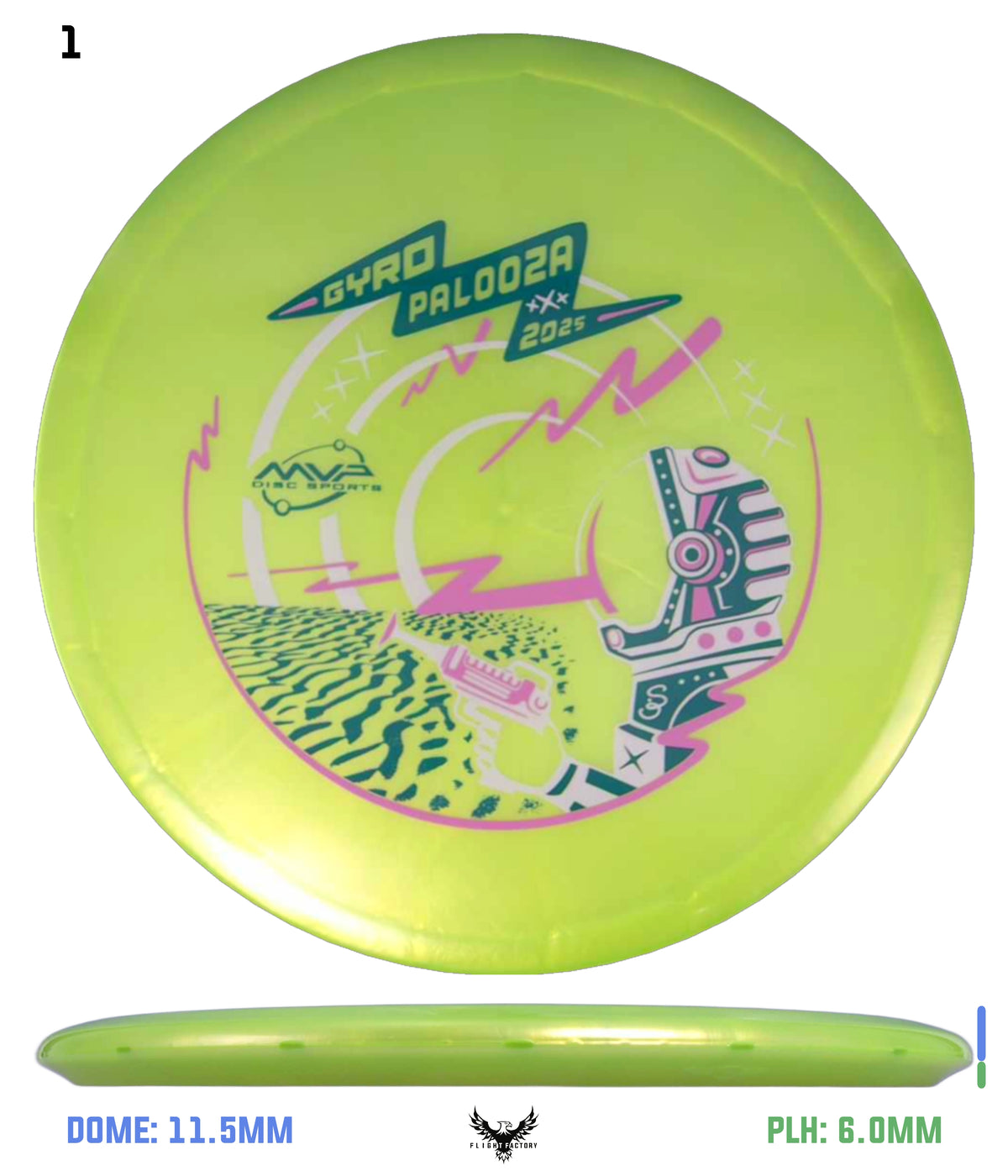 Streamline Plasma Echo - GYROpalooza 2025